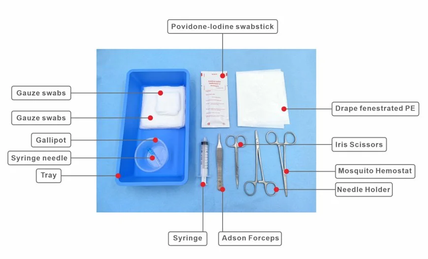Set para sutura – Insumo médico-quirúrgico Medin Salud Panamá